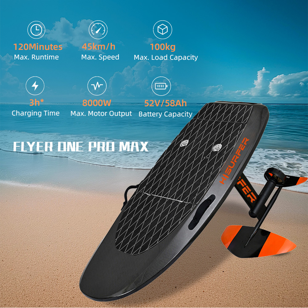 Flyer One Pro Max 06 8KW Carbon Fiber e-Foil Electric Surfboard - 图片 3